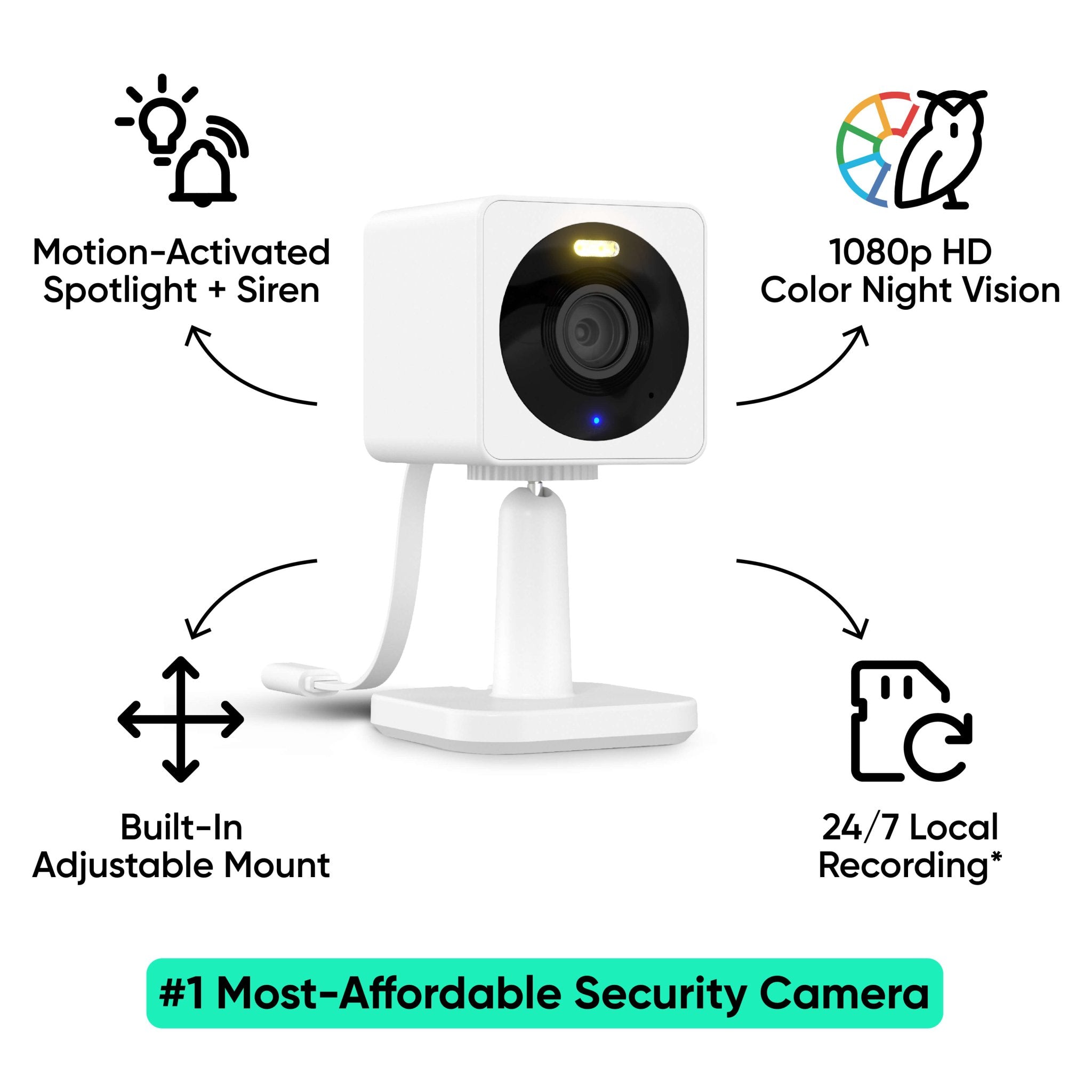 Essential Security Bundle - Image 3