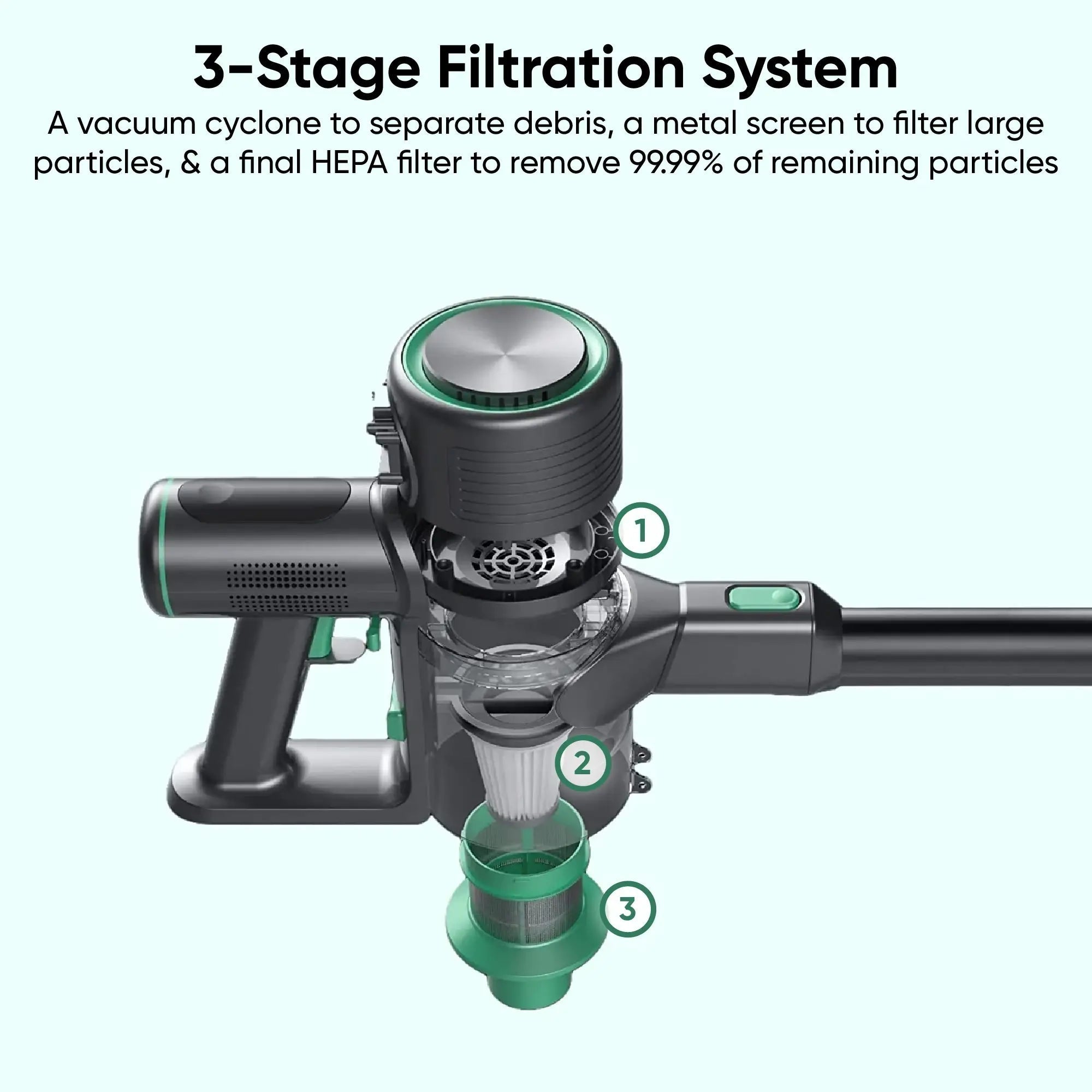 Cordless Vacuum S - Image 3