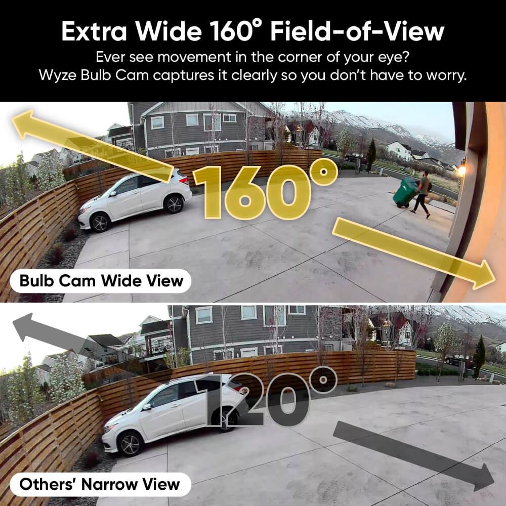 Bulb Cam + Accessory Bulbs - Image 12