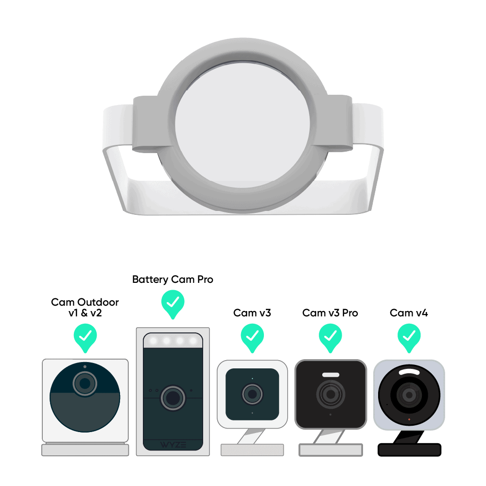 Cam Close-up Lens - Image 2