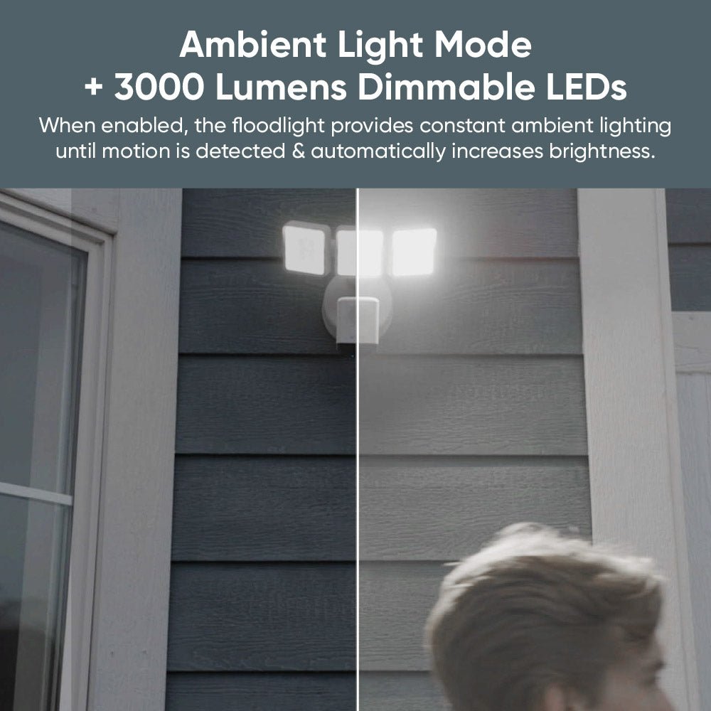 Cam Floodlight Pro - Image 5