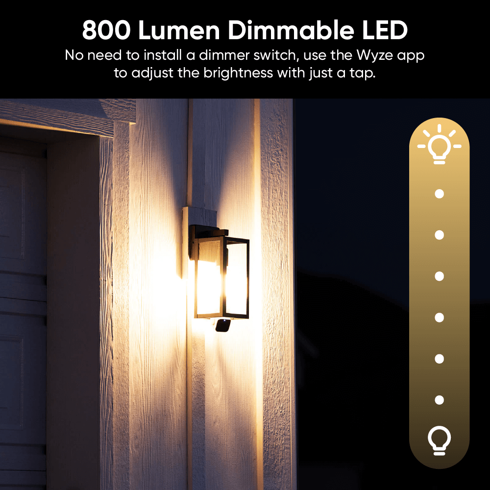 Entry Point Security Kit Plus - Image 15