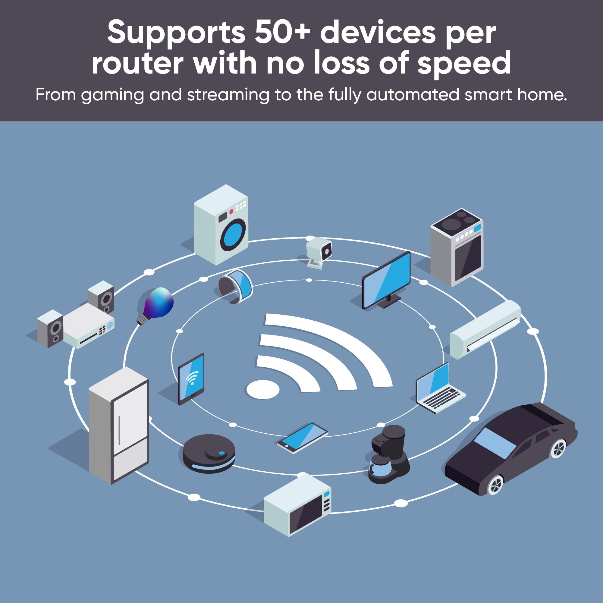Wi-Fi 6 Mesh Router - Image 3