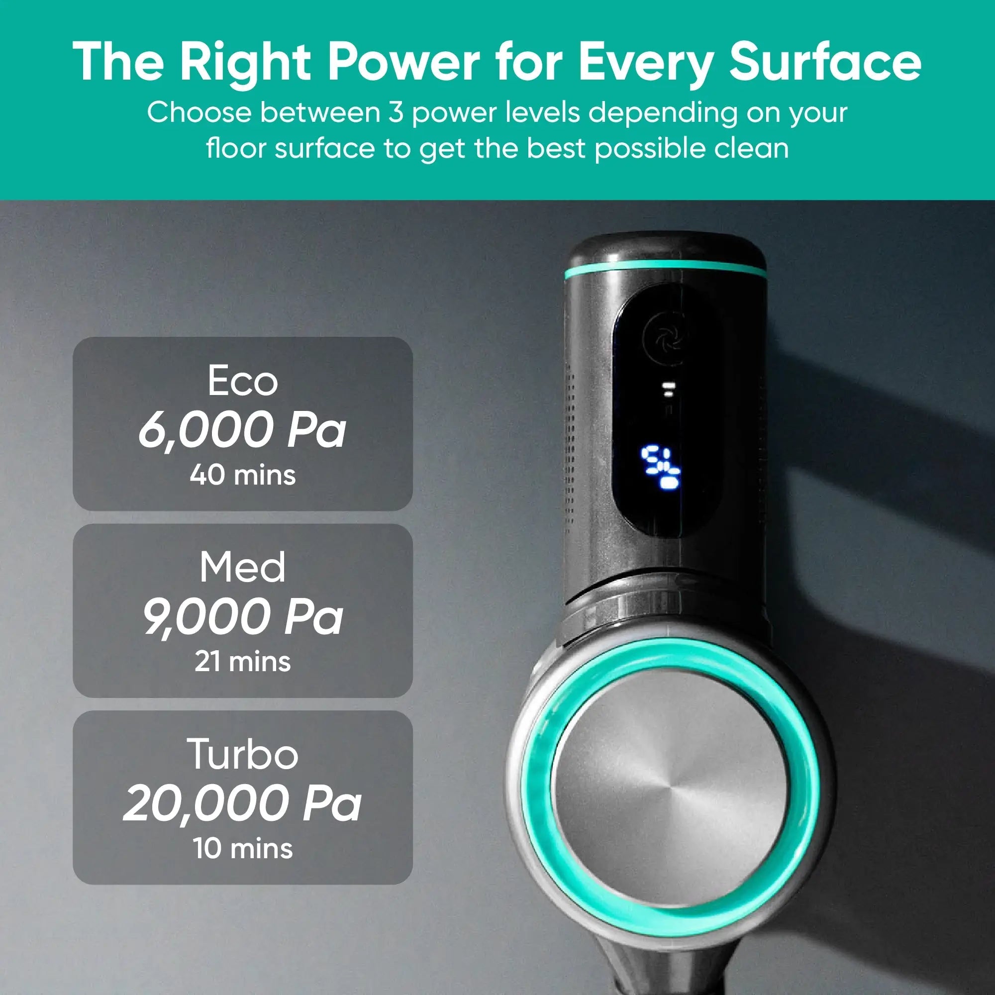Cordless Vacuum S - Image 5