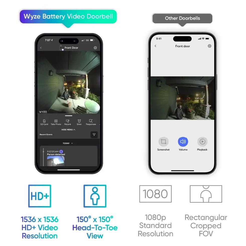 Battery Video Doorbell + Palm Lock - Image 14
