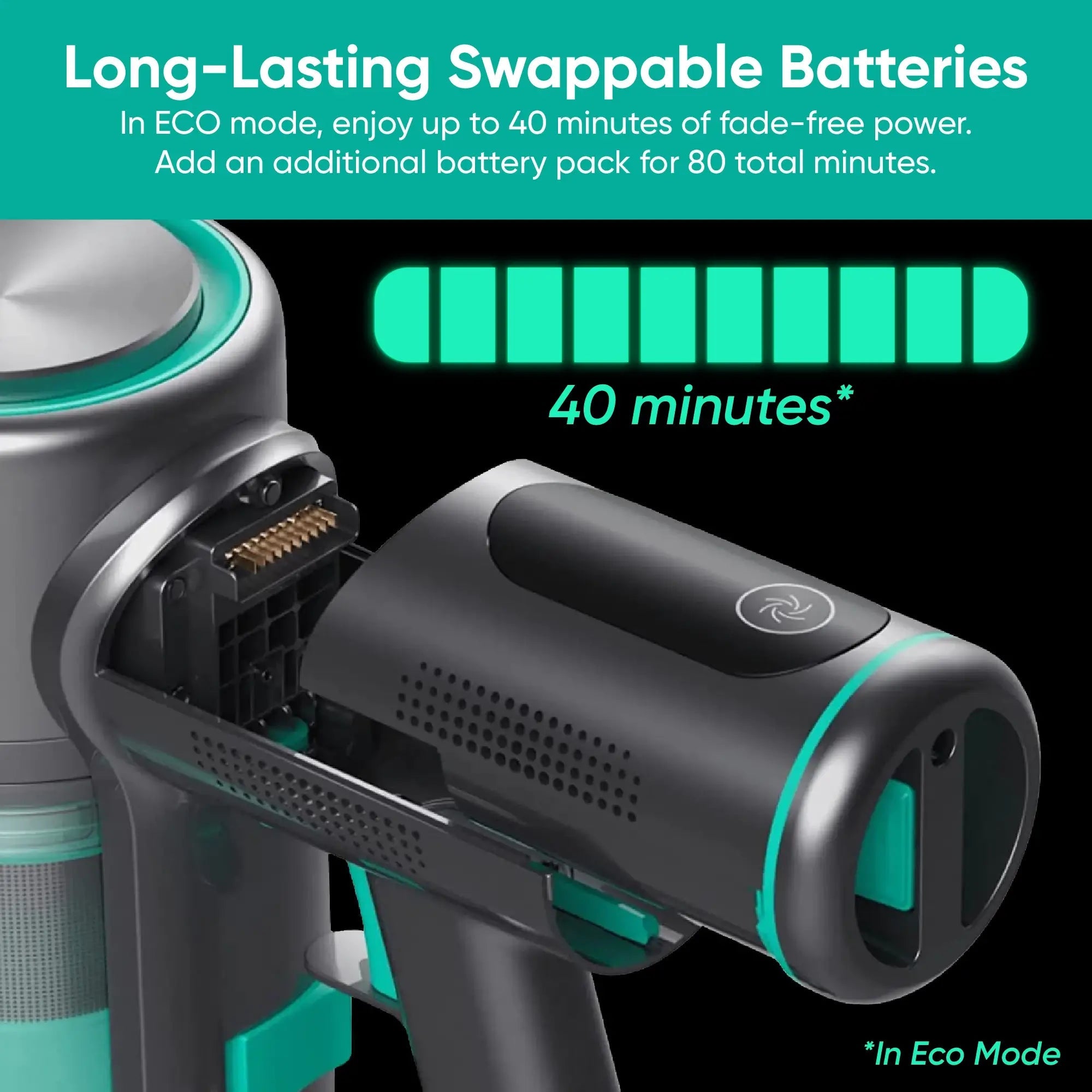 Cordless Vacuum S - Image 4