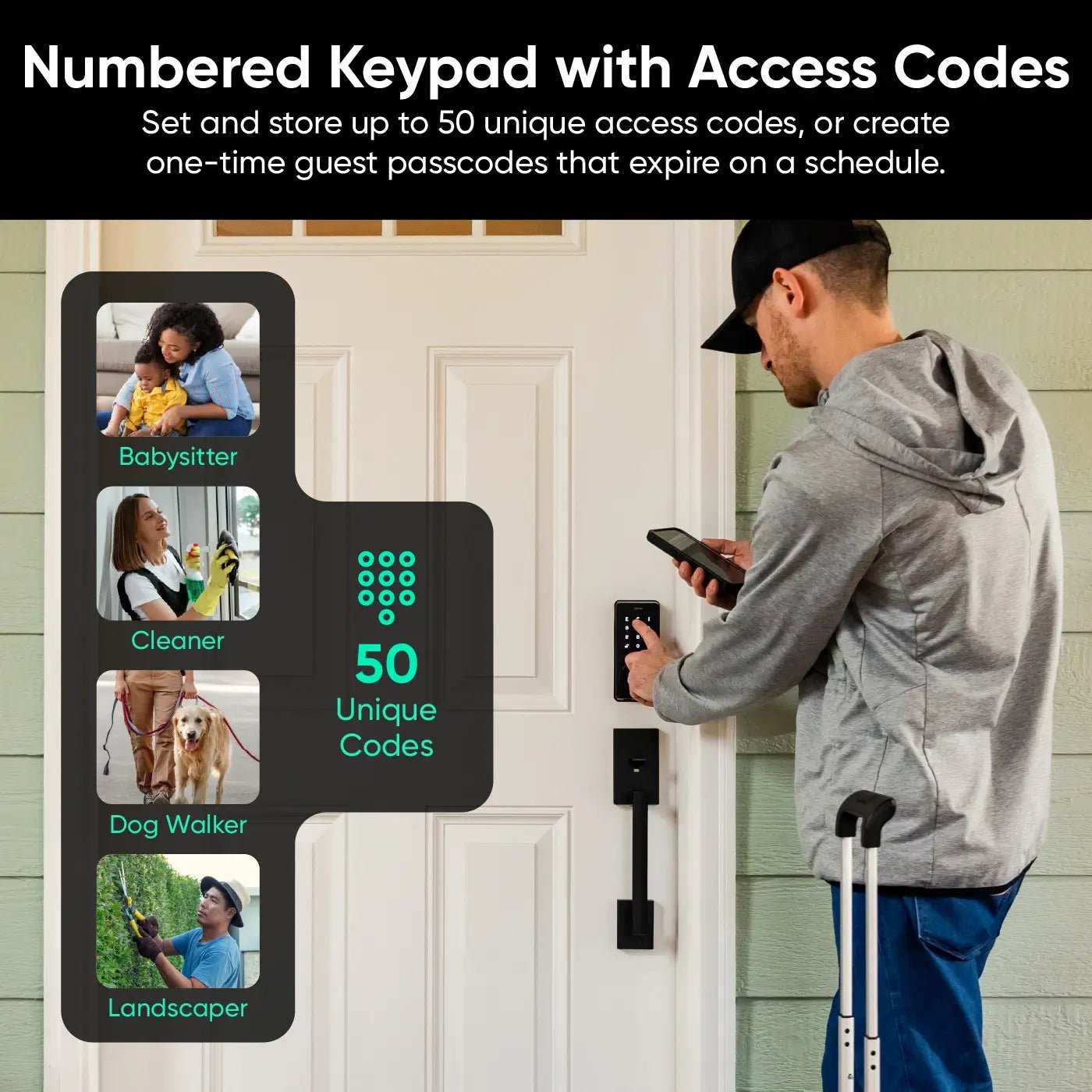 Entry Point Security Kit Plus - Image 6
