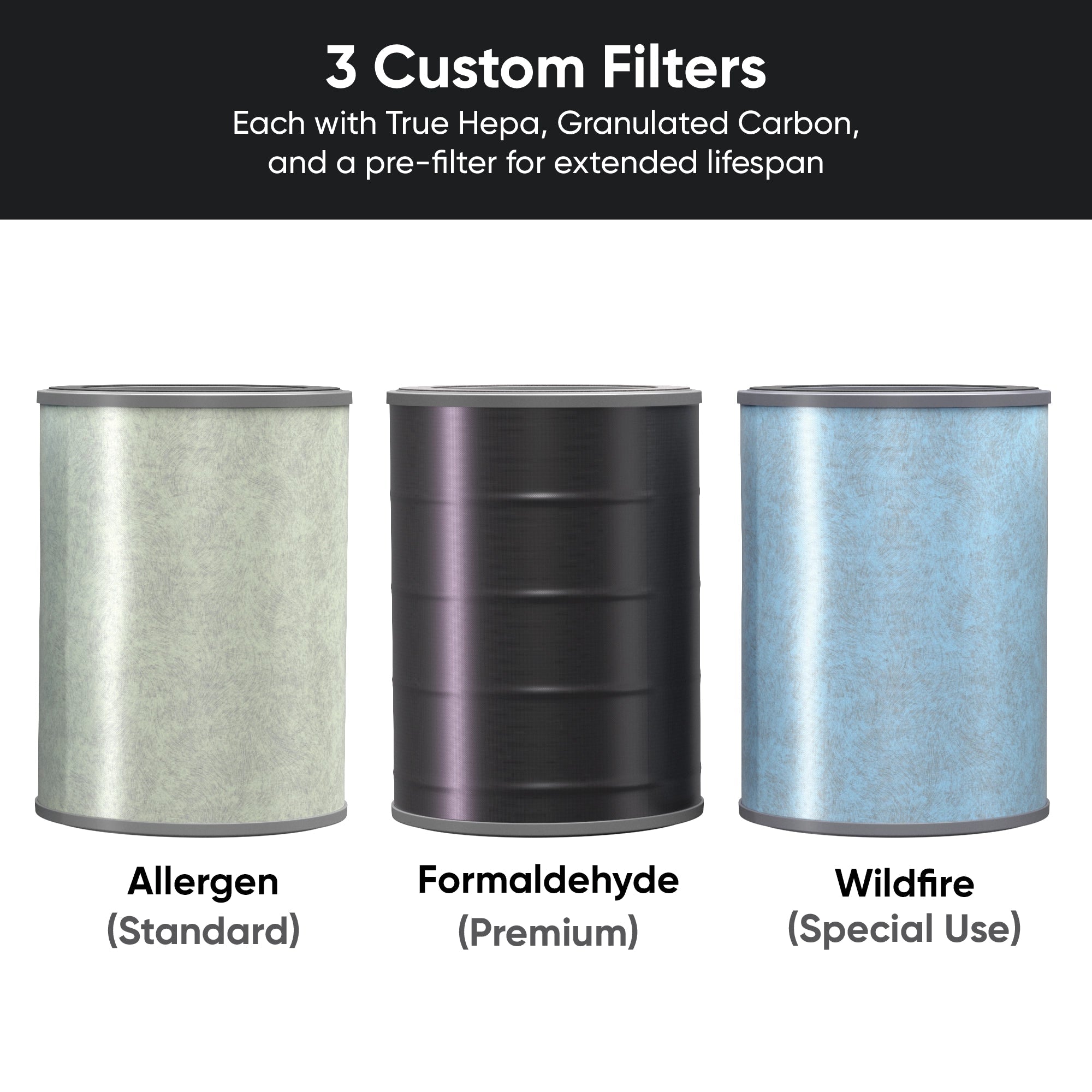 Air Purifier - Image 8
