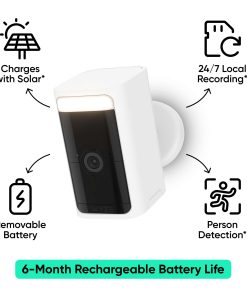Alternative view of Ultimate Security Bundle (13-piece)