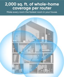 Alternative view of Wi-Fi 6E Mesh Router Pro