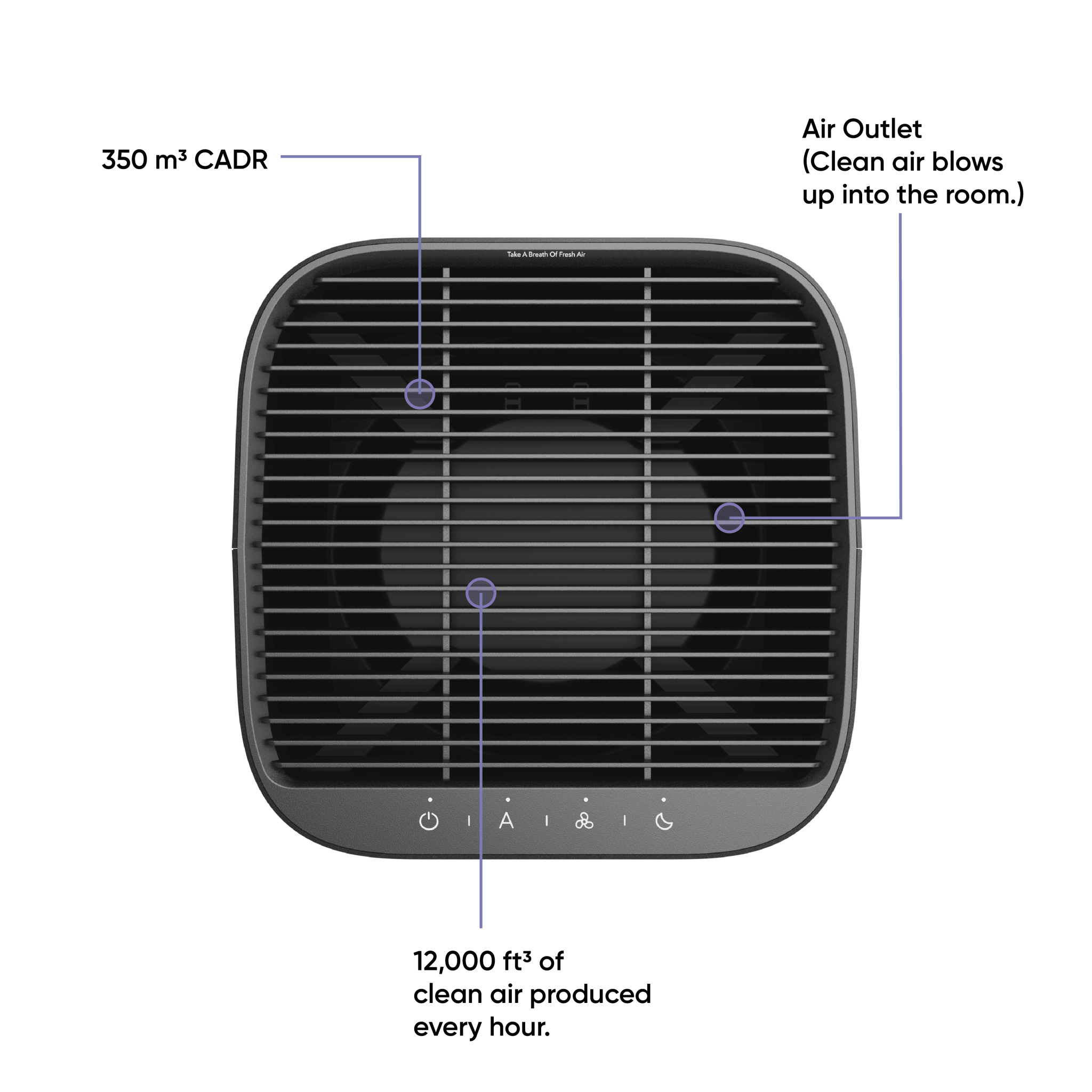 Air Purifier - Image 12